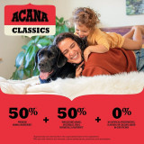 Acana Classic Red Dry Dog Food