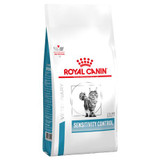 Royal Canin Cat Sensitivity Control Dry Food