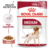 Royal Canin Dog Medium Adult 140g