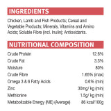 Pro Plan Fussy & Beauty Salmon Wet Cat Food 12 x 85g
