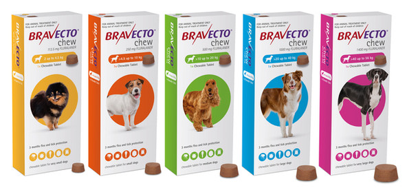 Bravecto Chewable Flea Treatment For Dogs