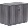 Lorell Essentials 2-door Storage Cabinet LLR69564