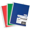 Mead 5-subject Spiral Notebook MEA05682