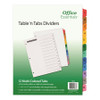 Avery&reg; Table 'N Tabs Numeric Dividers AVE11673