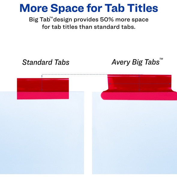 Avery&reg; Worksaver Big Insertable Tab Index Dividers AVE11121