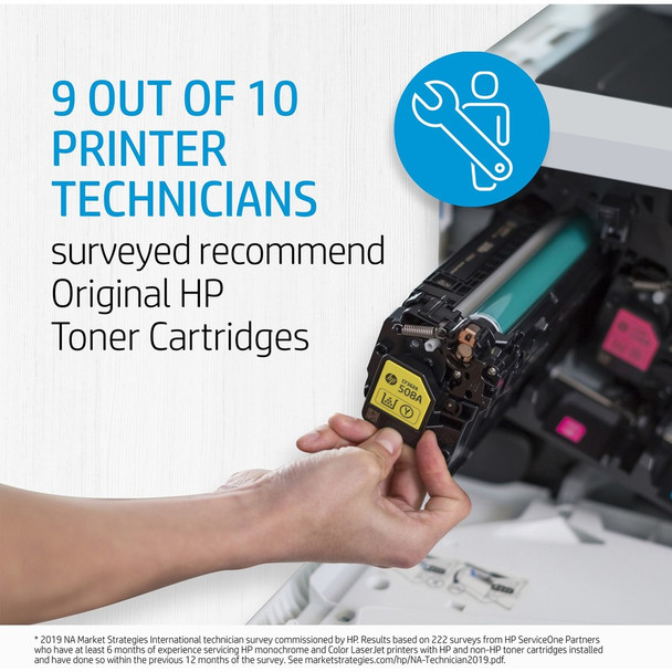 HP 410A (CF251AM) Toner Cartridge - Cyan, Magenta