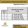 Dynasty Hardware 1636-DURO Grade 1 Door Closer, Size 3-6, Dark Bronze