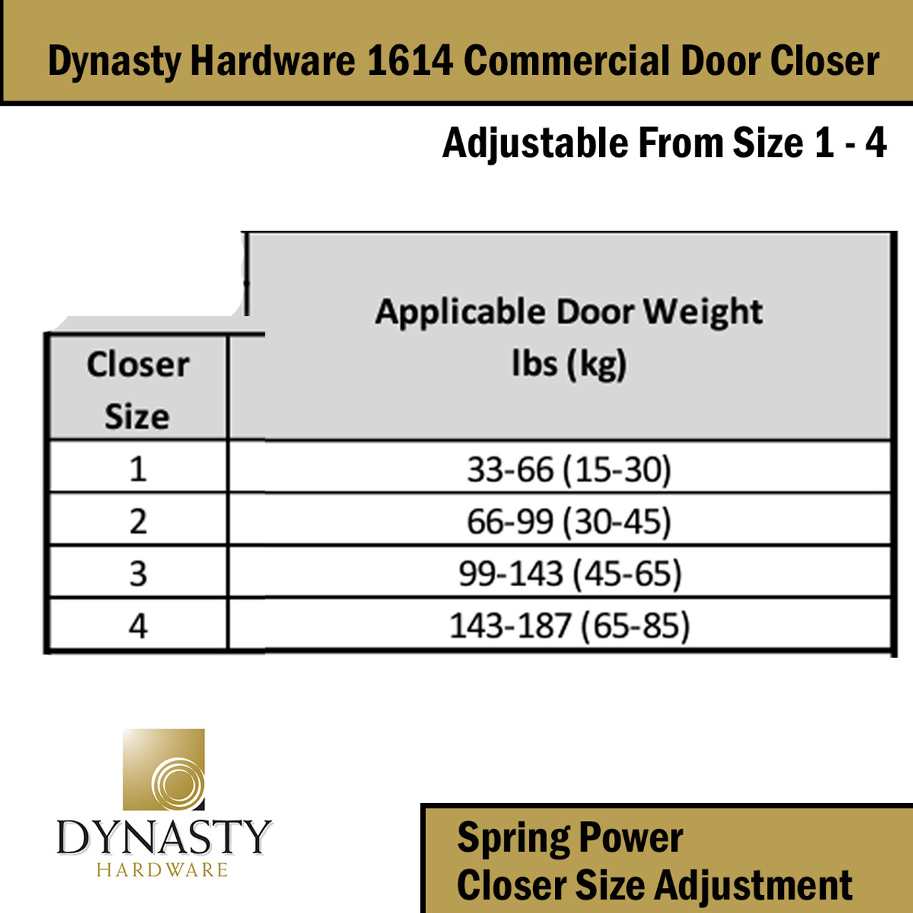 Dynasty Hardware 1614-DURO Grade 1 Door Closer, Size 1-4, ADA Compliant, Bronze