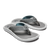 M Ulele