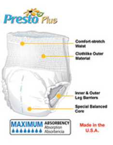 Protective Underwear, XX-Large (68"-80"), White Protective Underwear, XX-Large (68"-80"), White