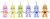 Assorted Care Bear Bag Clip (13cm)