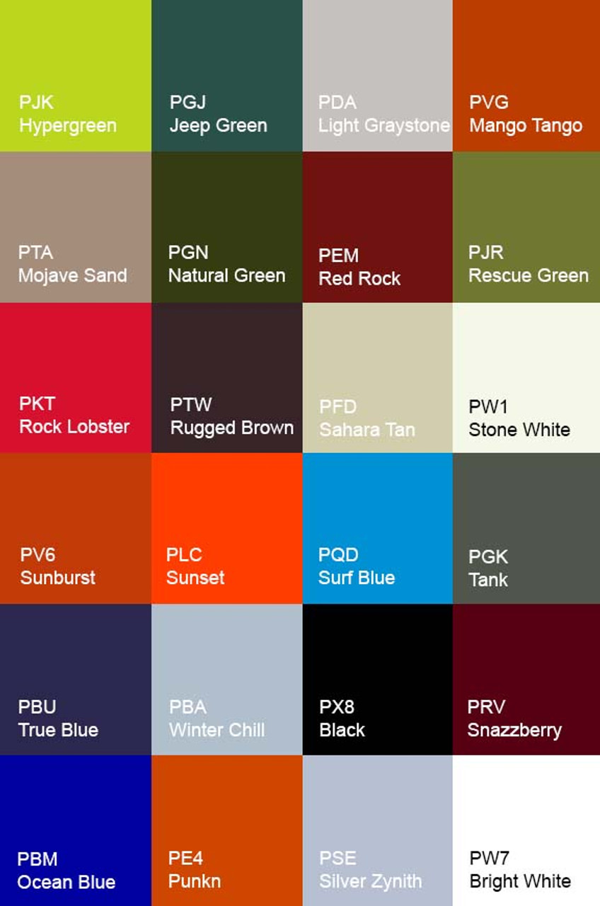 Jeep JL Fuse Box Cover American Brother Designs