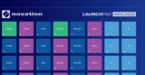 Launchpad Arcade