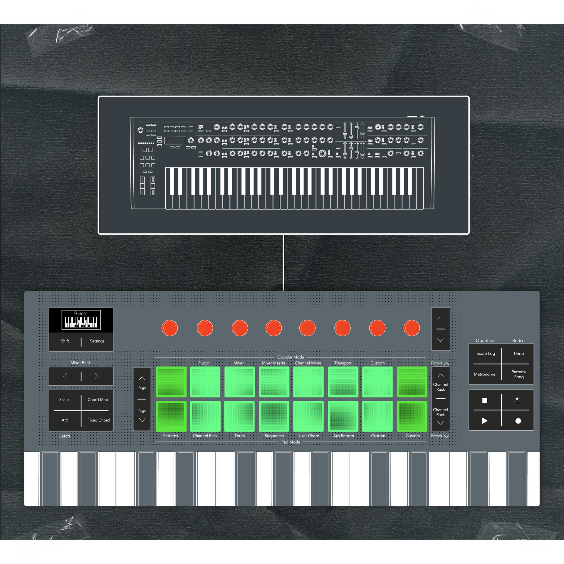 FLkeyでできること FL Studio以外でも活用可能