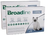 Broadline for Small Cats - Box Front 6 Doses