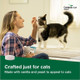 Credelio for Cats - Flea and Tick Tablets