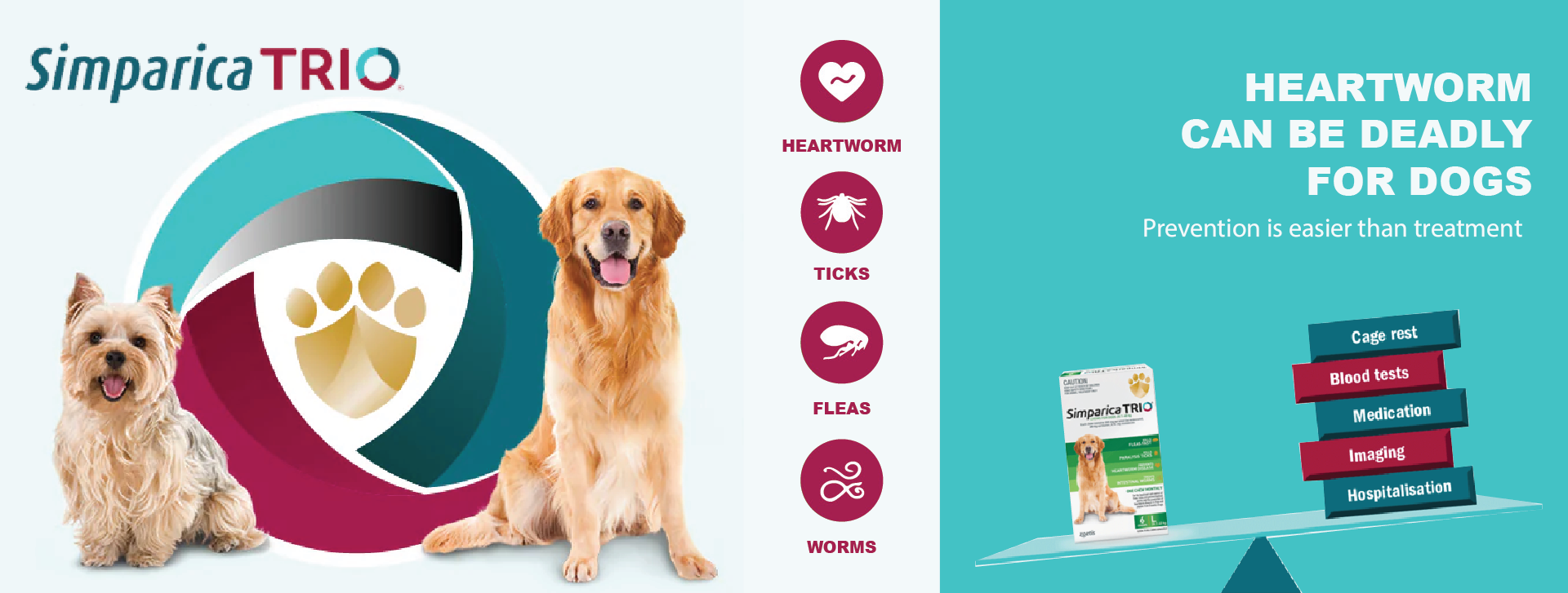 Simparia TRIO #1 parasite protection