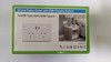 3.6 amp Double Power Point SINGLE  USB & Type-C GPO FAST Charge