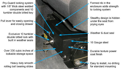 Front Driver Side Underseat Drawer - 97-06 Wrangjer TJ w/o Flip Seat Black Tuffy Security Products Front Driver Side Underseat Drawer - 97-06 Wrangjer TJ w/o Flip Seat Black Tuffy Security Products