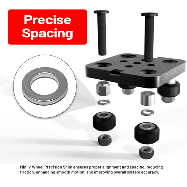 OpenBuilds® Mini V Wheel Precision Shim  170