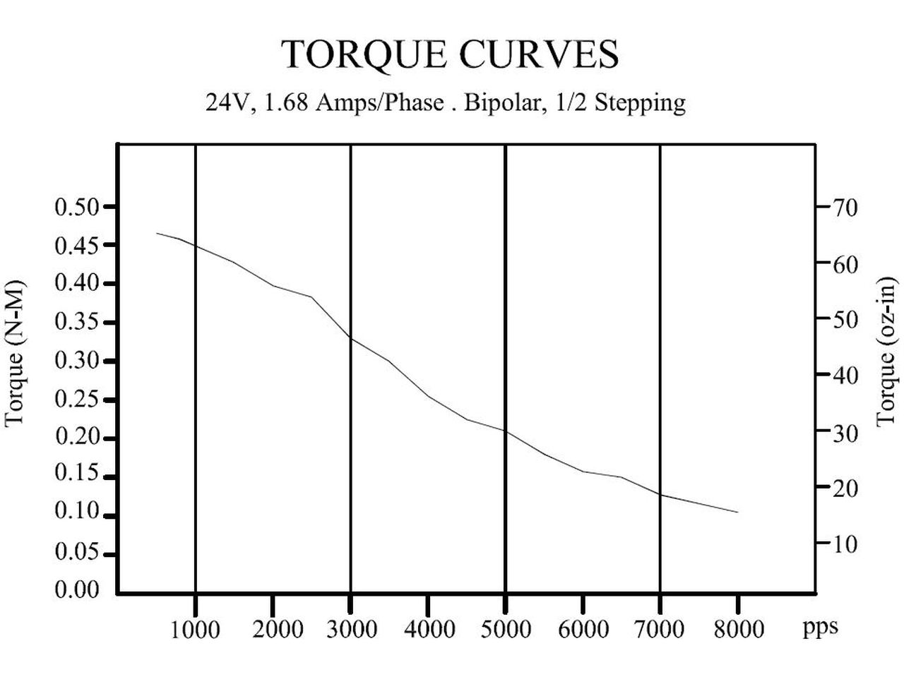 nema17-tc-75961.1582318345.jpg