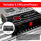 OpenBuilds® 24V Meanwell Power Supply Bundle  591-Set