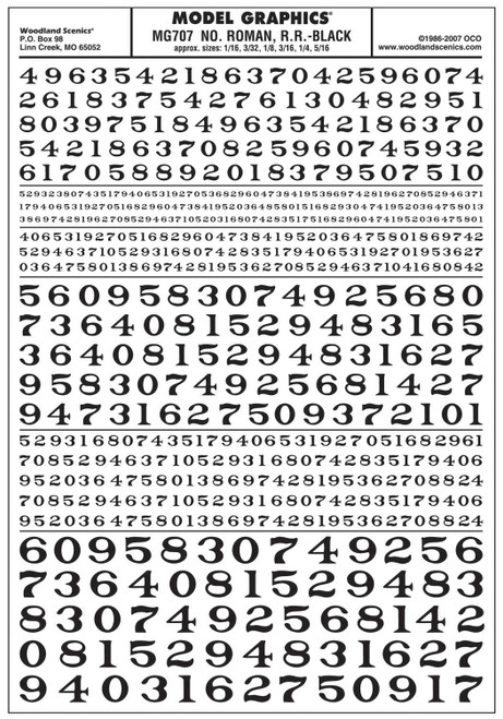 Model Graphics NOS Roman Railroad Lettering Black