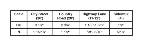 SubTerrain Paving Tape 1/4" x 30 ft