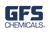 SILVER NITRATE, 99.99+% - 25 G