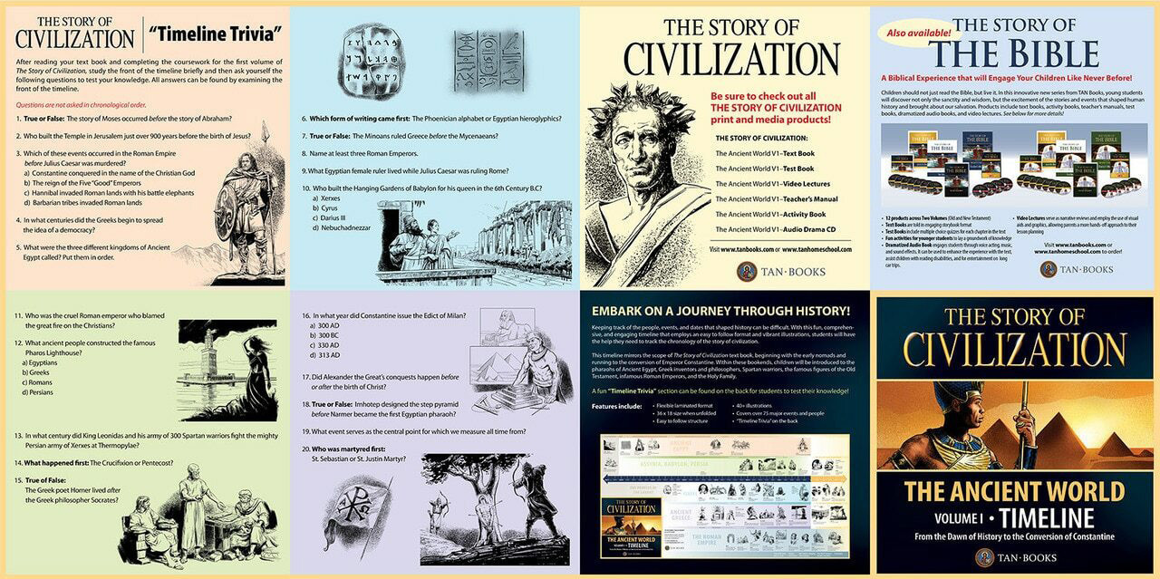 early civilizations timeline