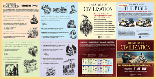 The Story of Civilization Volume 3: The Making of the Modern World (Timeline Poster)