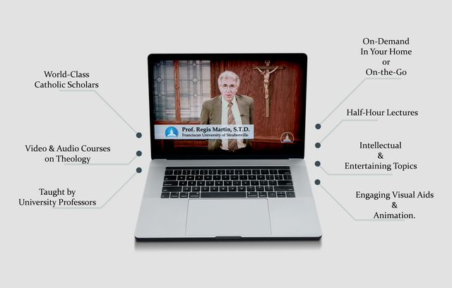 The Four Last Things: Reflections on Death, Judgment, Heaven & Hell info graphic