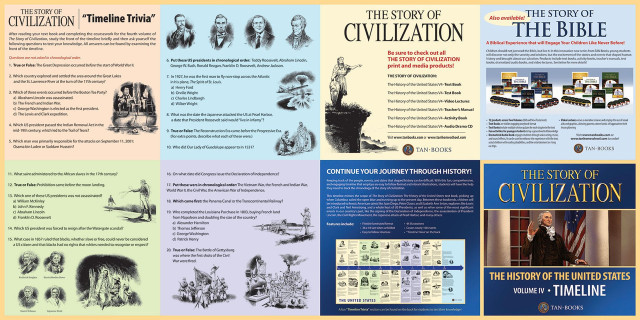 The Story of Civilization Volume 4: The History of the United States (Timeline Poster)