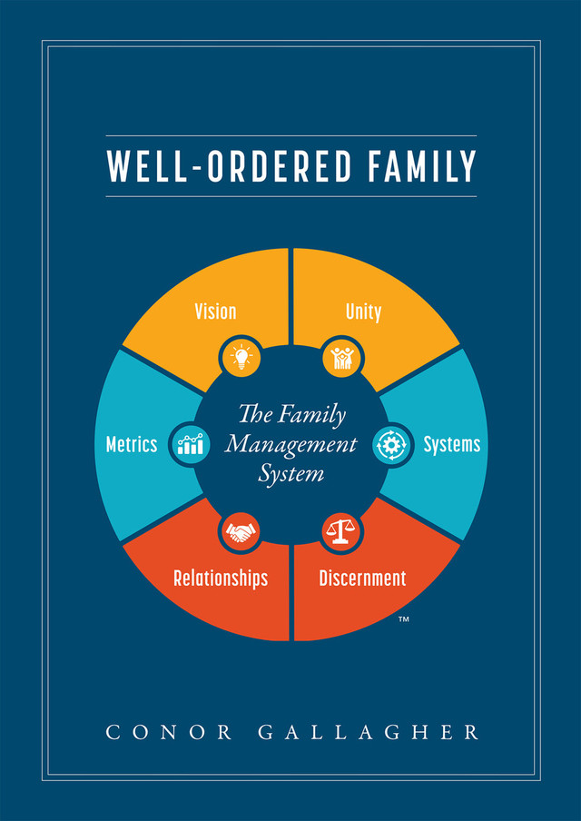 Well-Ordered Family: The Family Management System