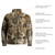 1031610-327-BE1Revenant_Jacket callout
