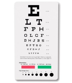 Snellen Eye Chart Pocket Eye Exam Kit with Pinhole Eye Occluder 20 Feet  Optical Eye Test Reusable Wooden Frame Canvas Eye Chart for Kids and Adults