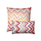 Pacifico Stripes Pink Throw Pillow 12X20 Set