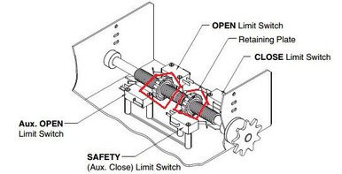 LiftMaster Elite Q032 Limit Nut Replacement For Garage Door Openers
