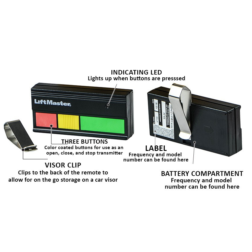 LiftMaster Garage Door Opener 33LM 3-Button Open/Close/Stop Remote