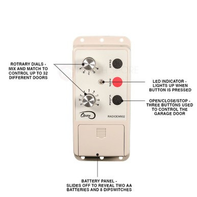 Manaras RADIOEM-932 3-Button Transmitter | Action Direct