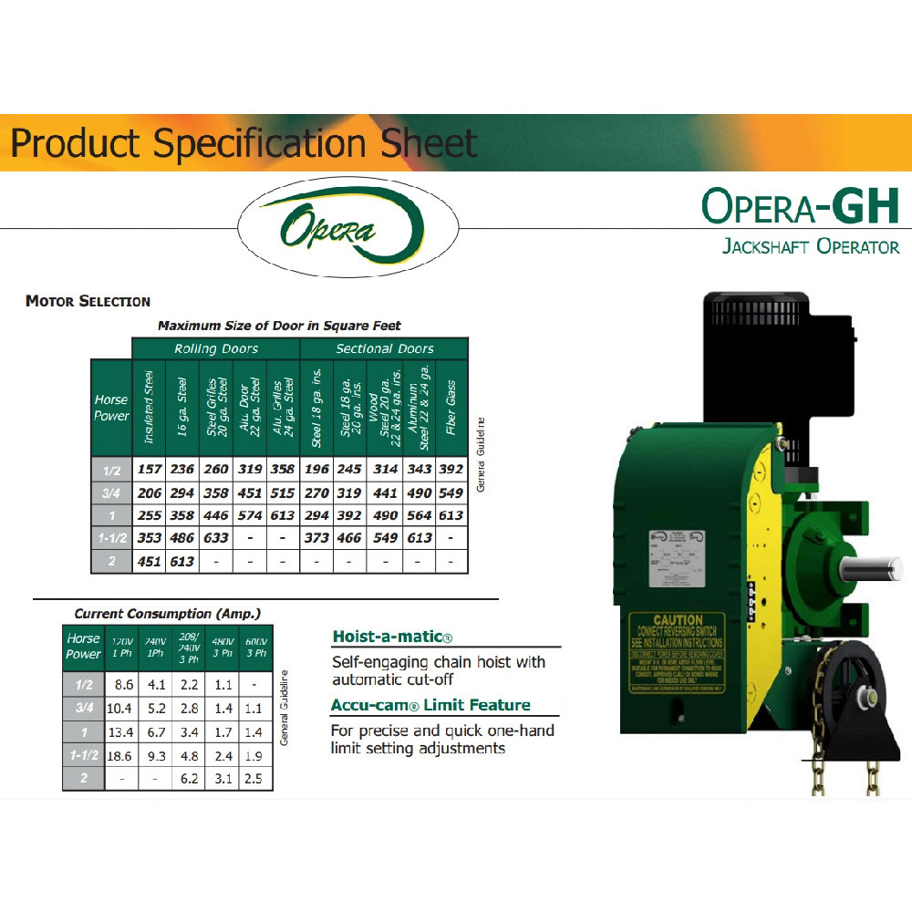 Manaras OPERA GH Gear Drive Opener