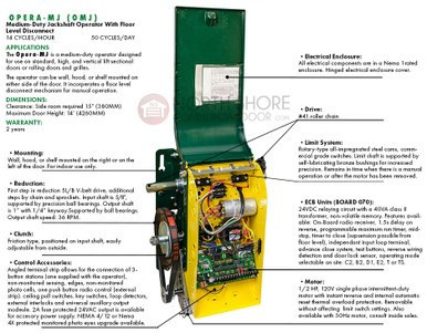 Manaras OPERA MJ Jackshaft Operator