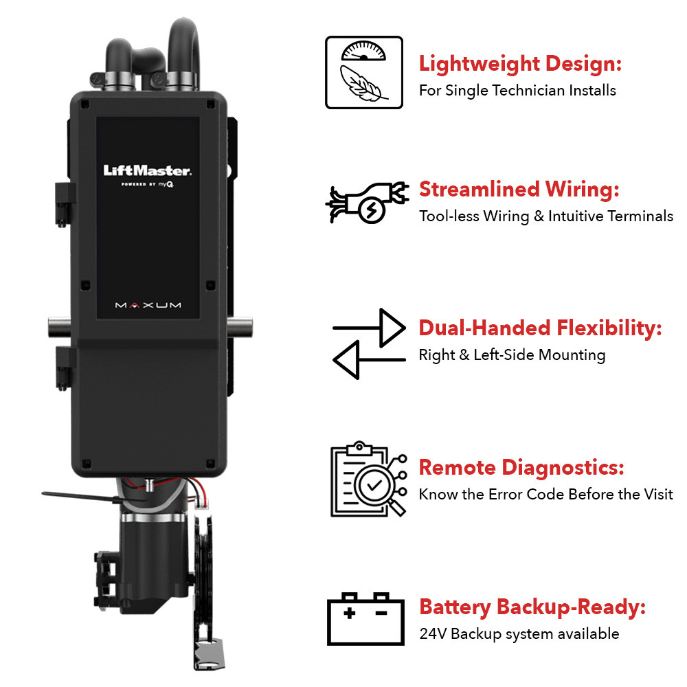 LiftMaster MAXUM Jackshaft Hoist Door Operator
