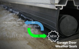 Signs It’s Time to Replace a Garage Door Weather Seal