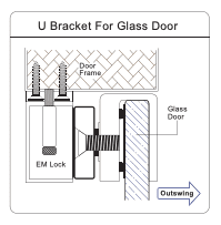 Transmitter Solutions MAGLOCBRAUGEM Mag-Lock Mounting U-Bracket