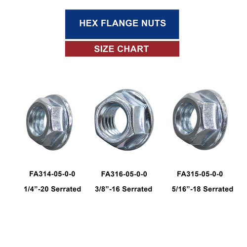 HEXFLANGE_Infographic2.jpg