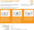 EMX ULT-PLG   ULTRALOOP Plug-in Vehicle Loop Detector EMX ULT-PLG   ULTRALOOP Plug-in Vehicle Loop Detector