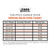 Plug-End - P-Style Extension Spring For One-Piece Garage Doors