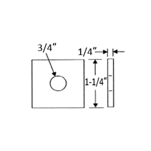 3/4" CONCRETE INSERT NUT - BLACK