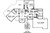Ranch House Plan - Bainbridge 10-049 - 1st Floor Plan 